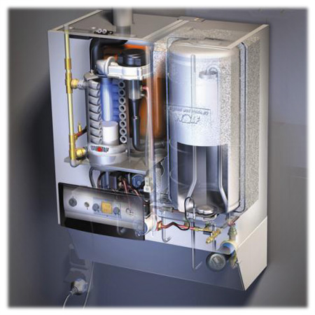 газовые котлы со встроенным бойлером